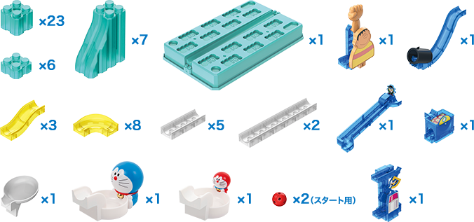 コース紹介 ころがスイッチ ドラえもん bandai toys