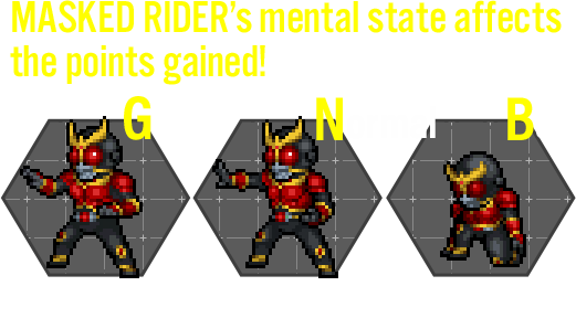 MASKED RIDER’s mental state affects  the points gained!
