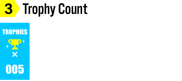 Trophy Count