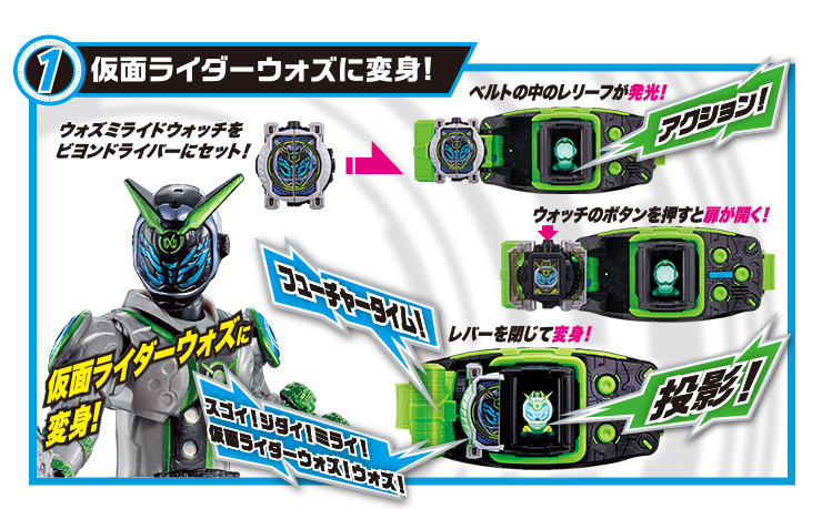 Transform into KAMEN RIDER Woz!