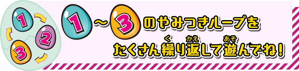 ①～③のやみつきループをたくさん繰り返して遊んでね！