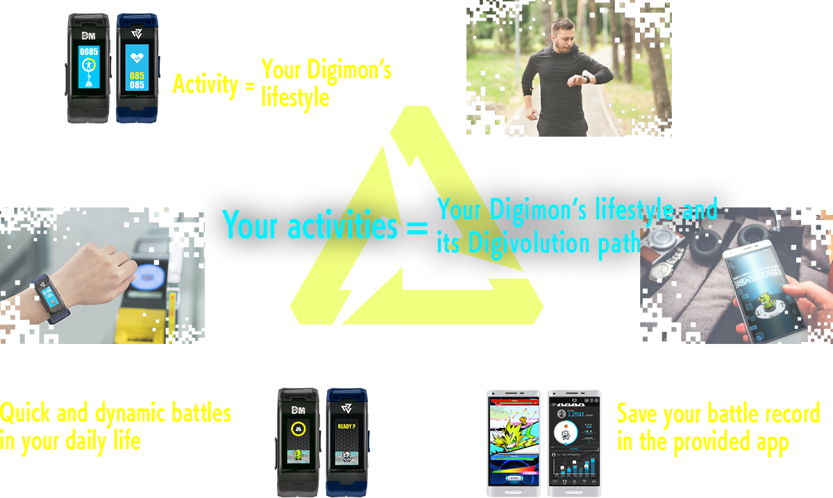 Your activities = Your Digimon’s lifestyle and its Digivolution path