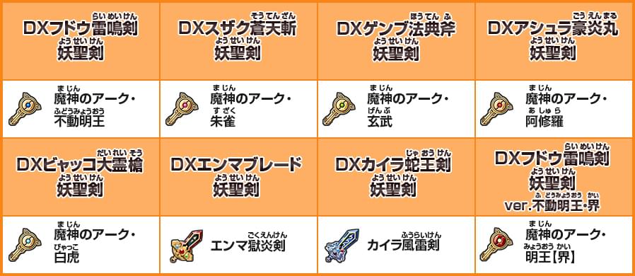 DX妖聖剣から手に入る特別なアイテム