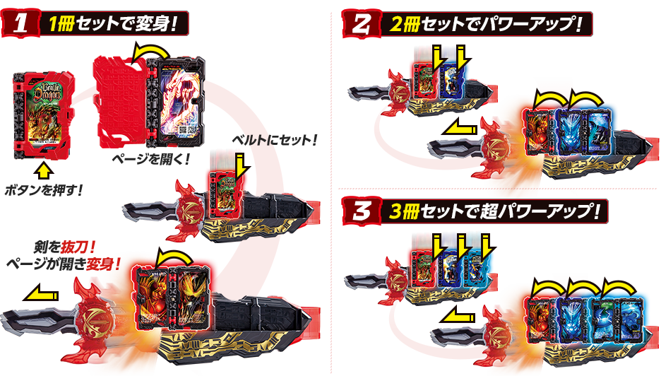 ワンダーライドブック図書館 | 仮面ライダーセイバー 研究書庫 | Kamen