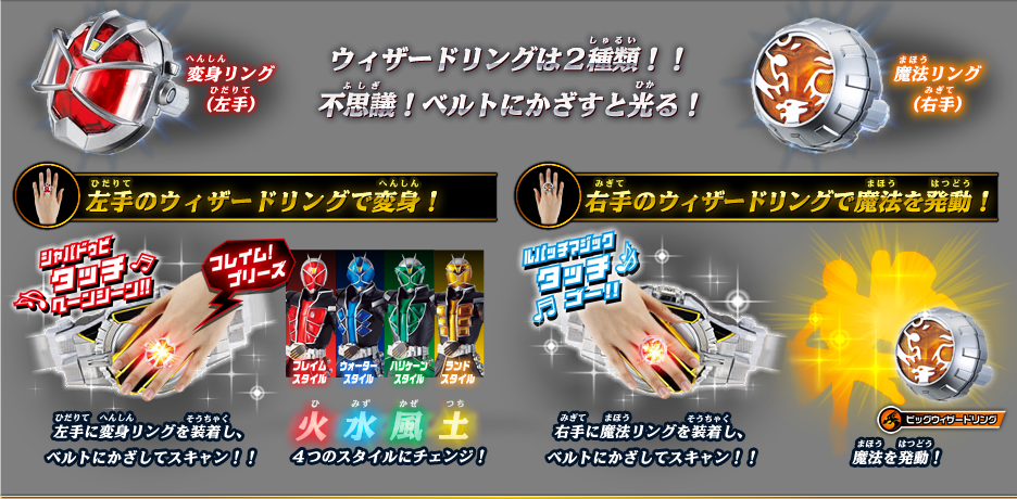 ウィザードリングとは？