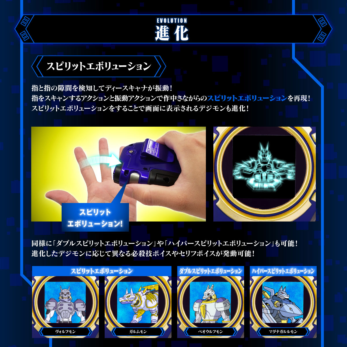 SuperCompleteSelectionAnimation D-Scanner ver.ULTIMATE BLUE