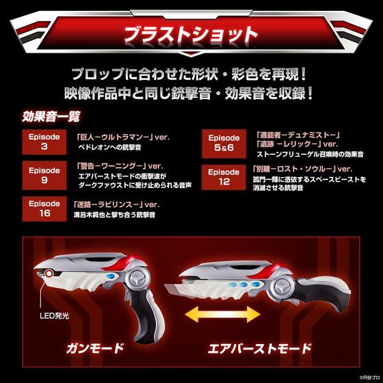 ウルトラレプリカ エボルトラスターu0026ブラストショット（ULTRA REPLICA）｜ウルトラマンおもちゃウェブ｜バンダイ公式サイト