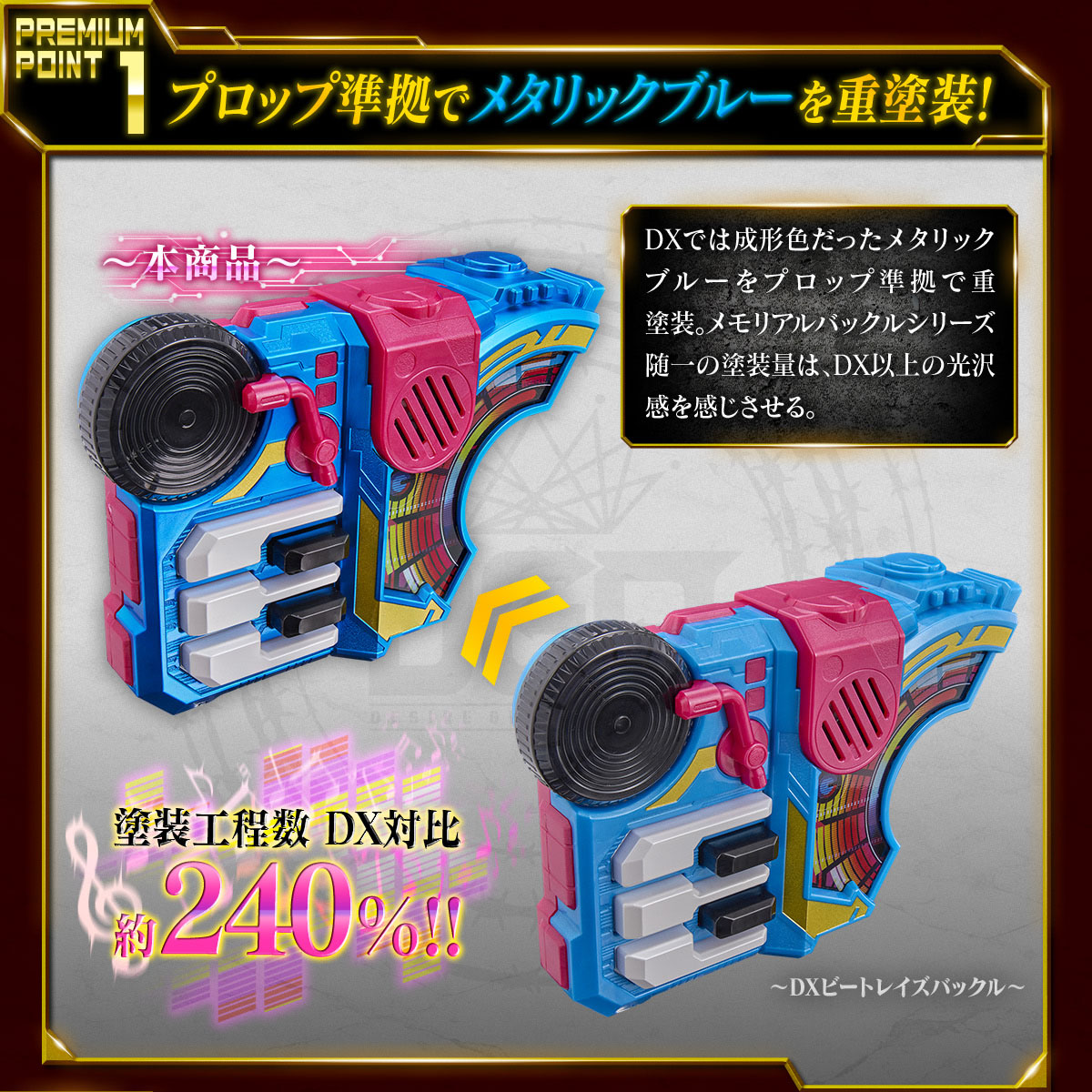 仮面ライダーギーツ PREMIUM DX メモリアルビートレイズバックル 最安 