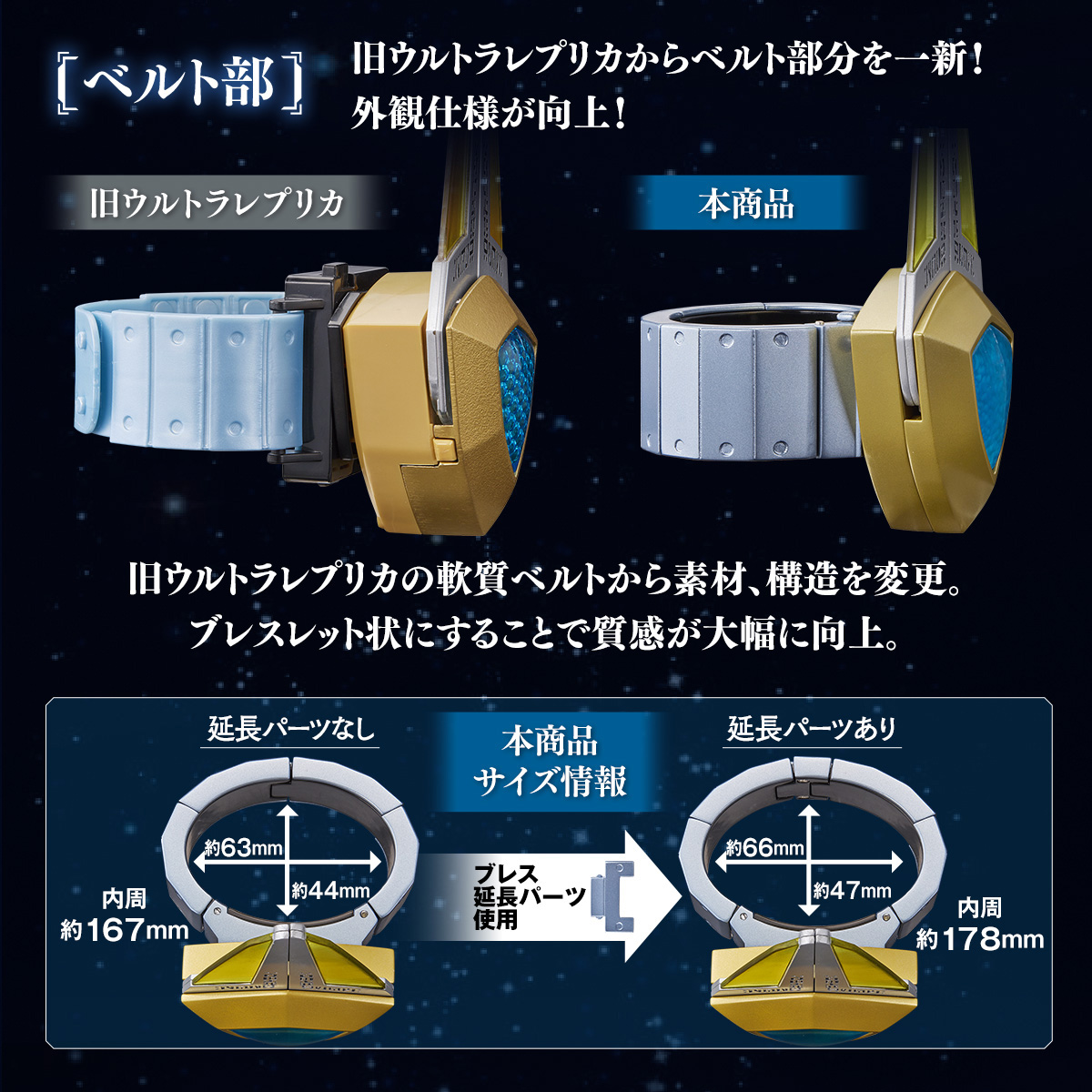 ULTRA REPLICA Aggreator 25th Anniversary ver.