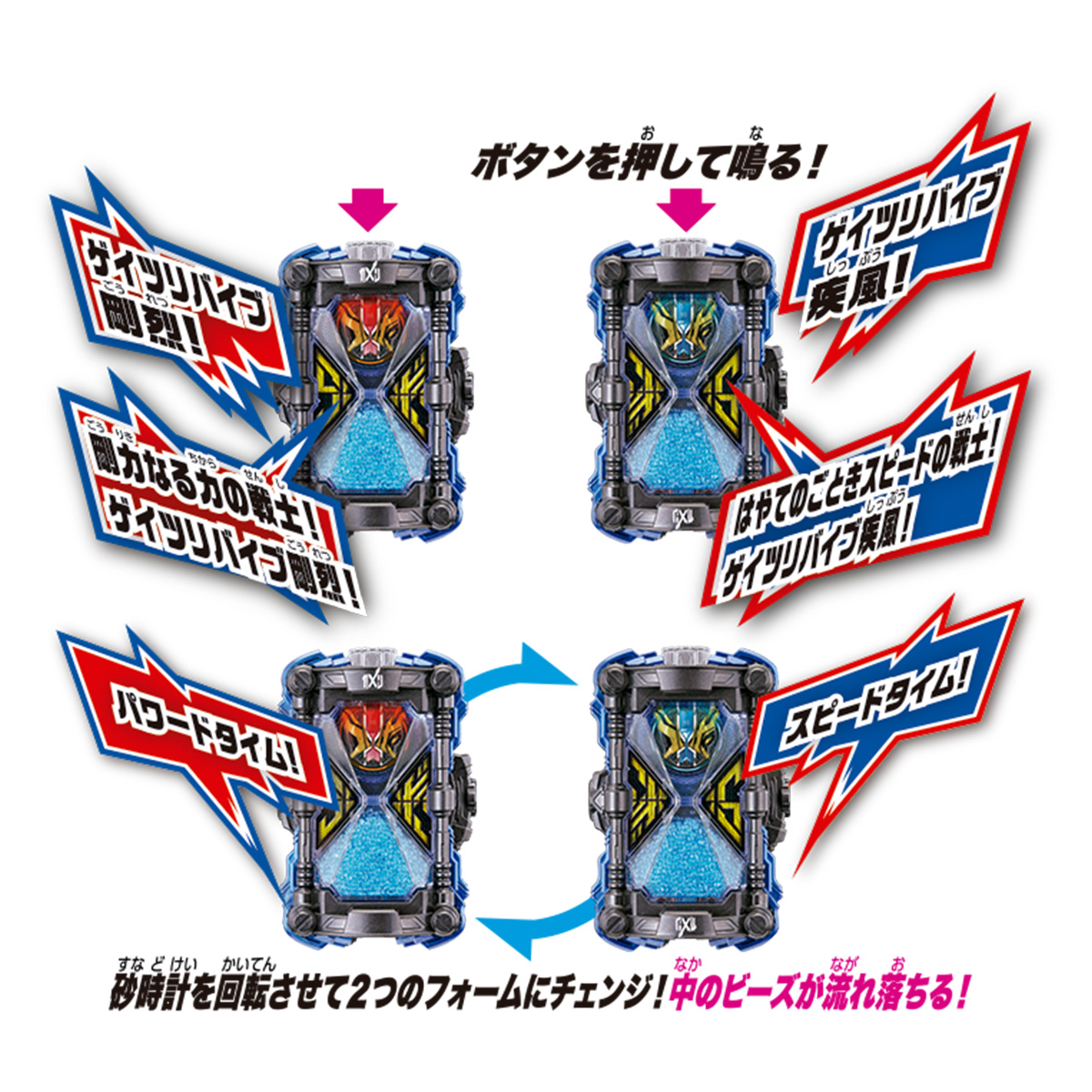 仮面ライダージオウ SUPER BEST DXゲイツリバイブライドウォッチ｜仮面 