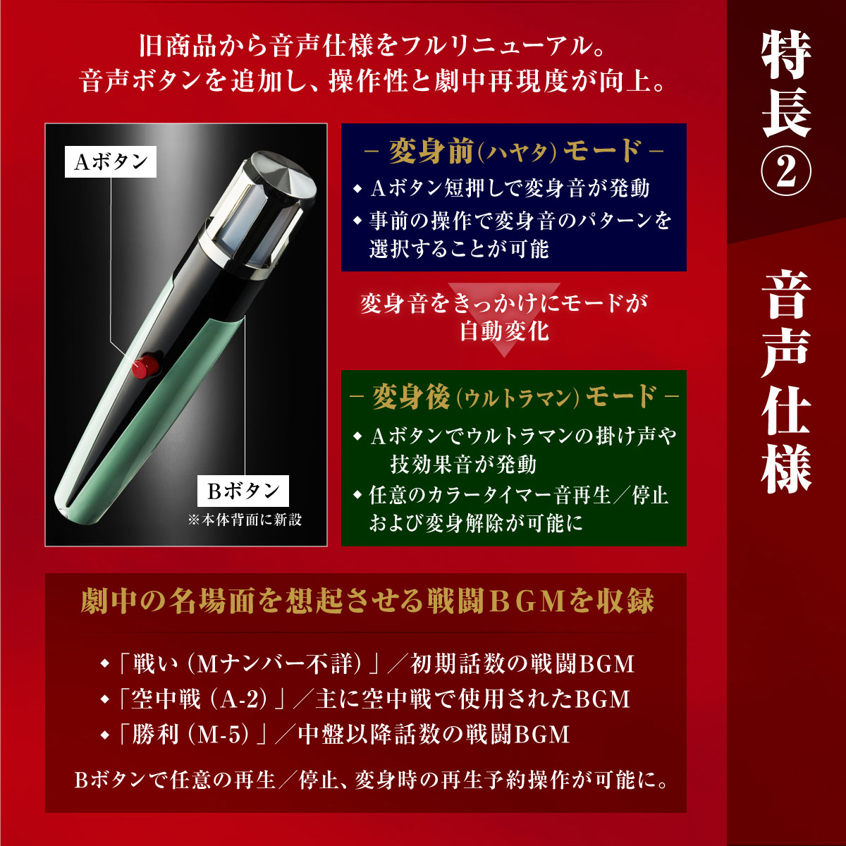 ULTRA REPLICA Beta Capsule 55th Anniversary ver. [2nd shipment: January 2023]