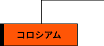 コロシアム