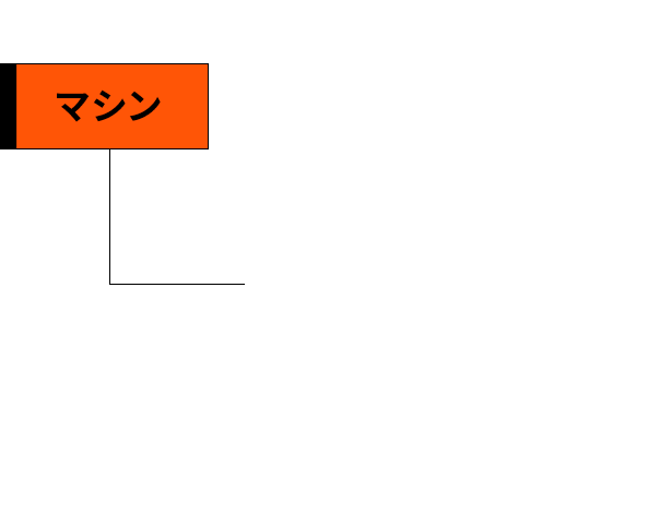 マシン