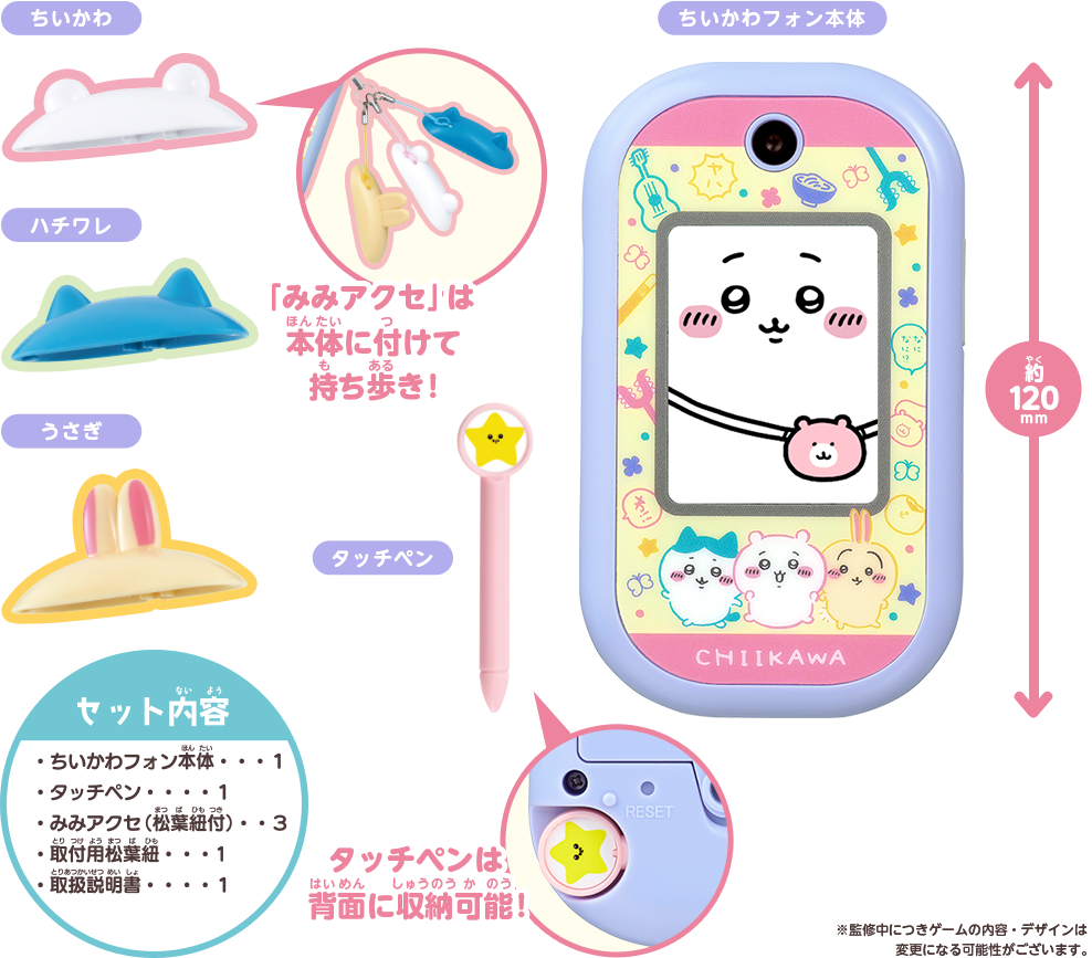 各パーツの説明