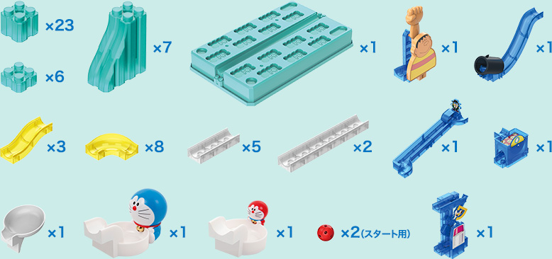 大きなクロスロード 使用パーツ画像