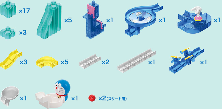 ぐるっともう一週 使用パーツ画像