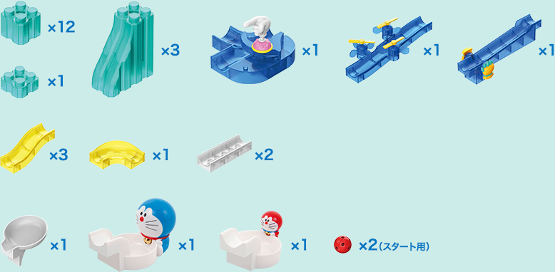 エスパー帽子で振り分け 使用パーツ画像
