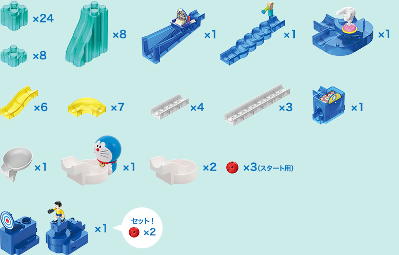 狙え！スーパーロングコース 使用パーツ画像