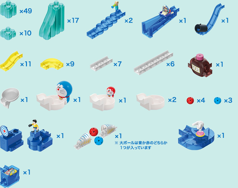 空気砲でクロスロード 使用パーツ画像