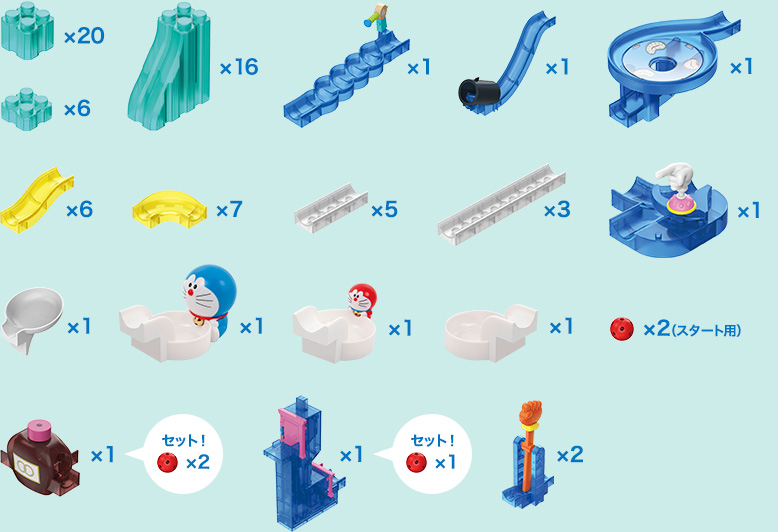 「スーパー手ぶくろ」で坂をのぼれる！？ 使用パーツ画像