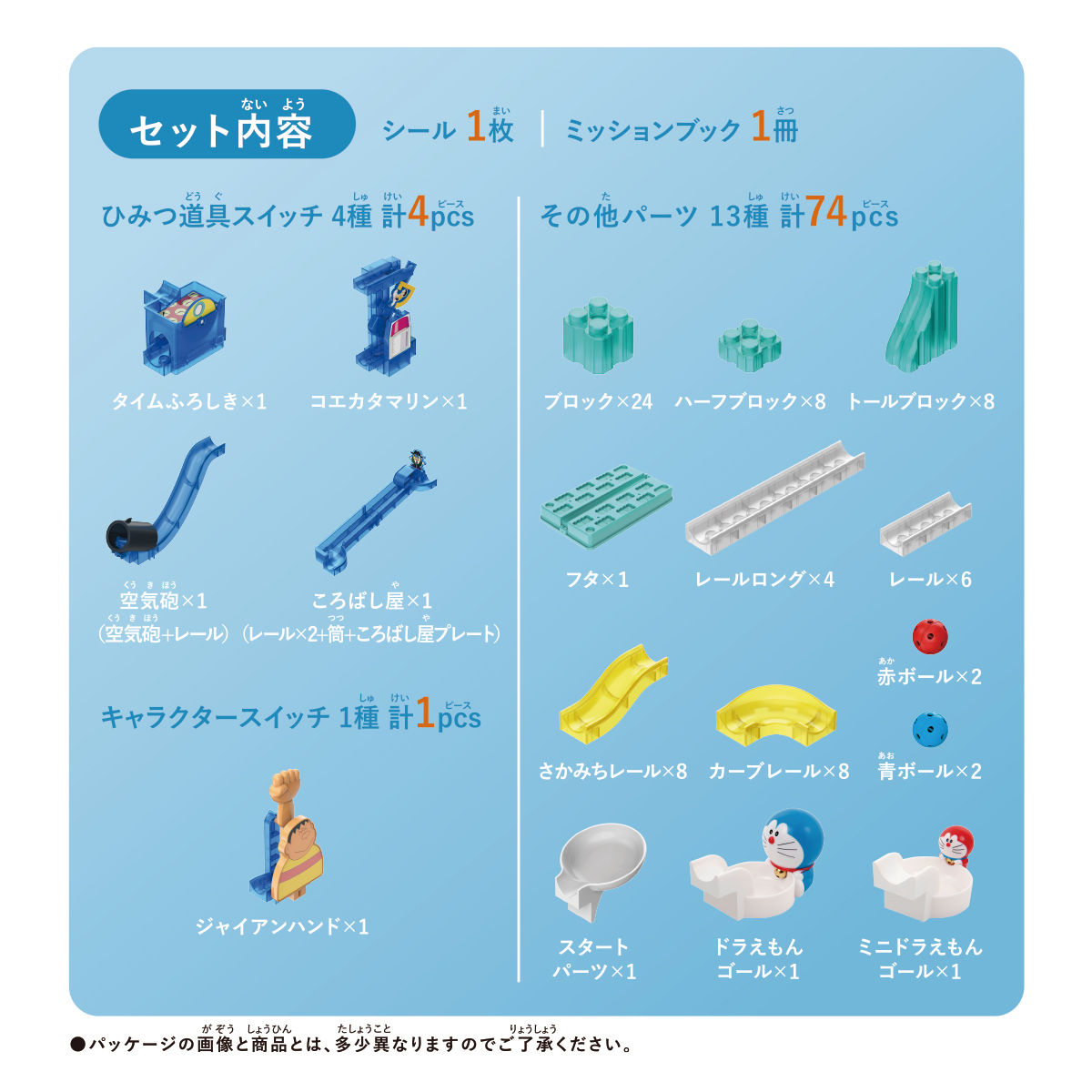 ころがスイッチドラえもん ボックス ステージキット - 商品情報 | ころ