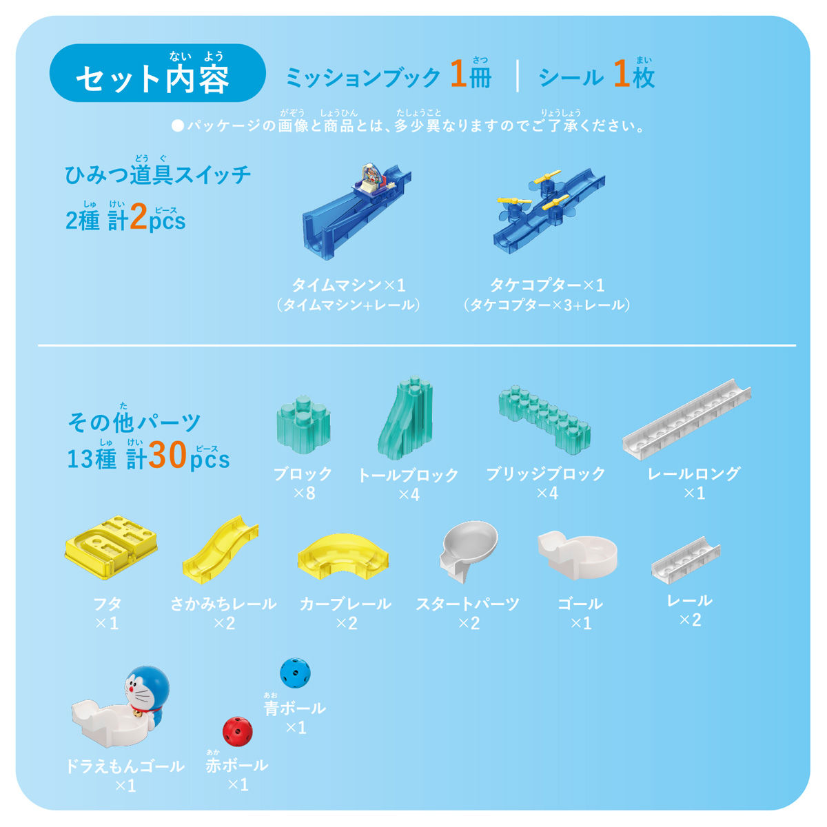 ころがスイッチドラえもん ファーストキット 商品画像02