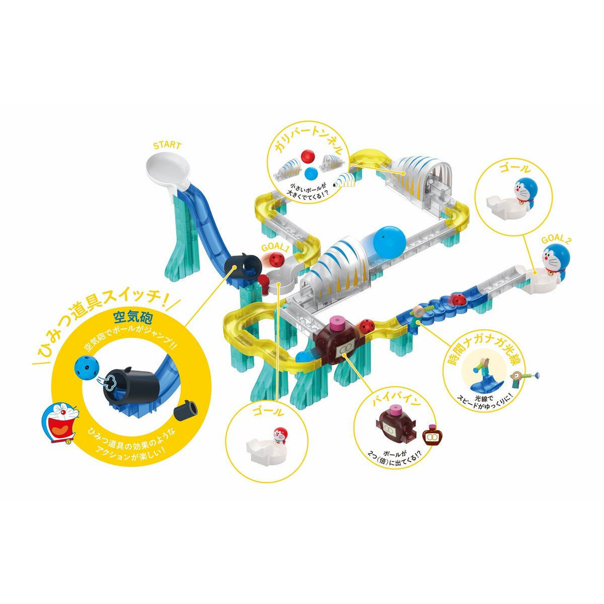 ころがスイッチドラえもん ジャンプキット 商品画像02