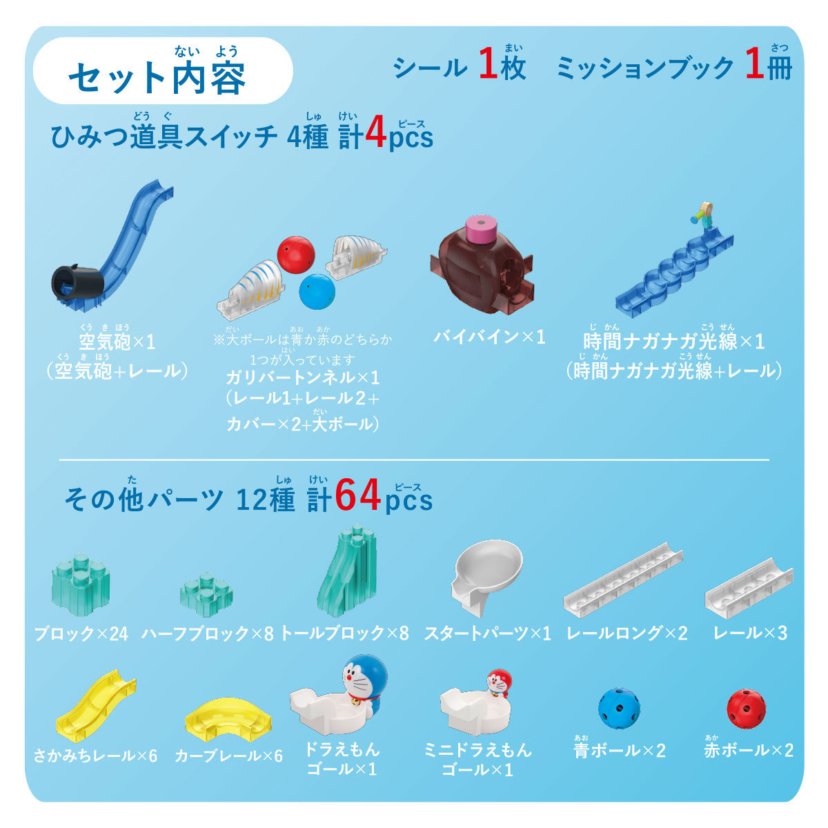 ころがスイッチドラえもん ジャンプキット 商品画像06