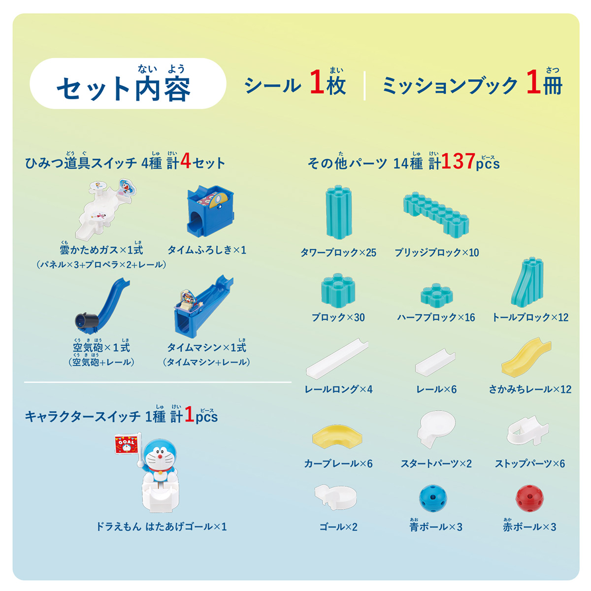 ころがスイッチドラえもん スイッチタワーキット 商品画像02