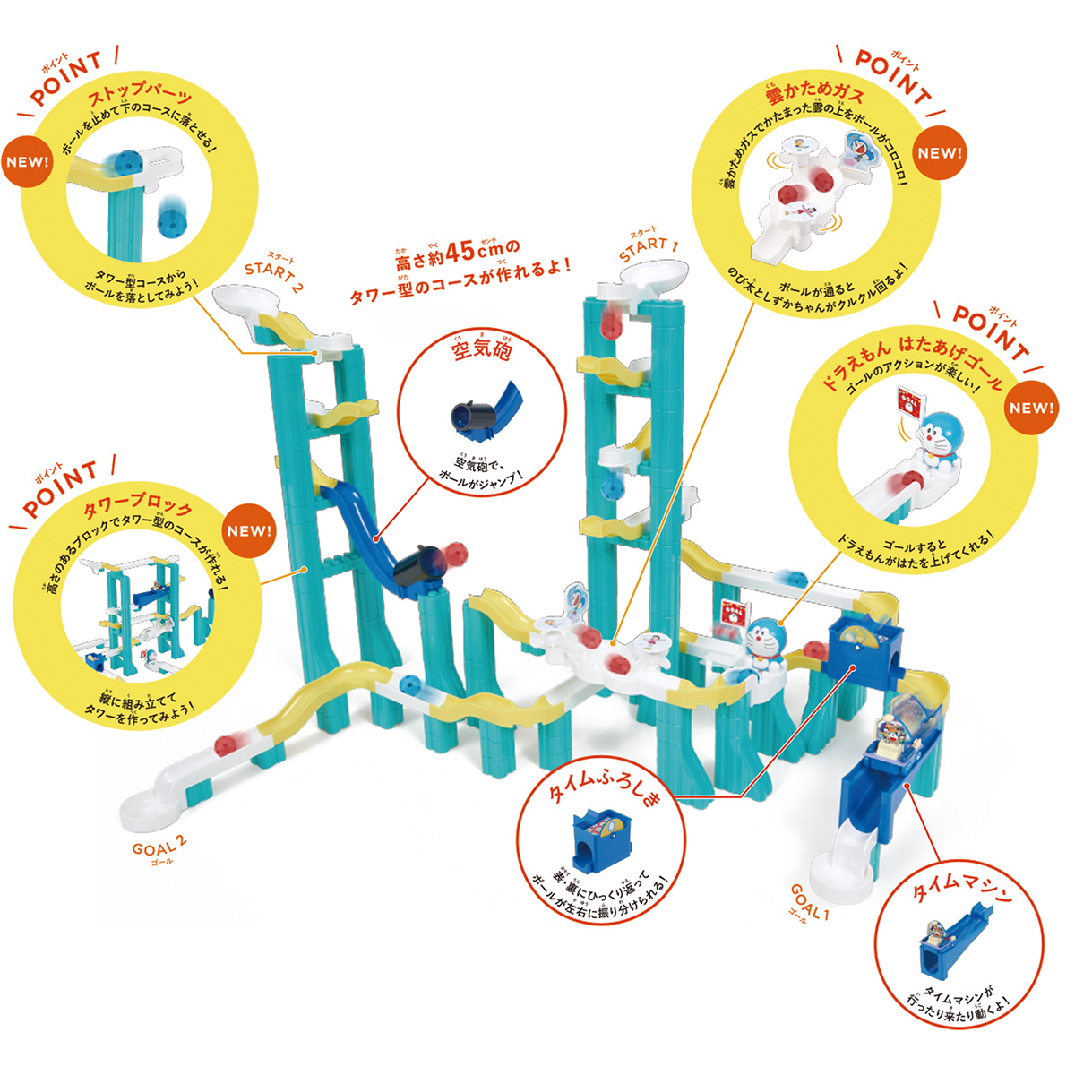 ころがスイッチドラえもん スイッチタワーキット 商品画像03