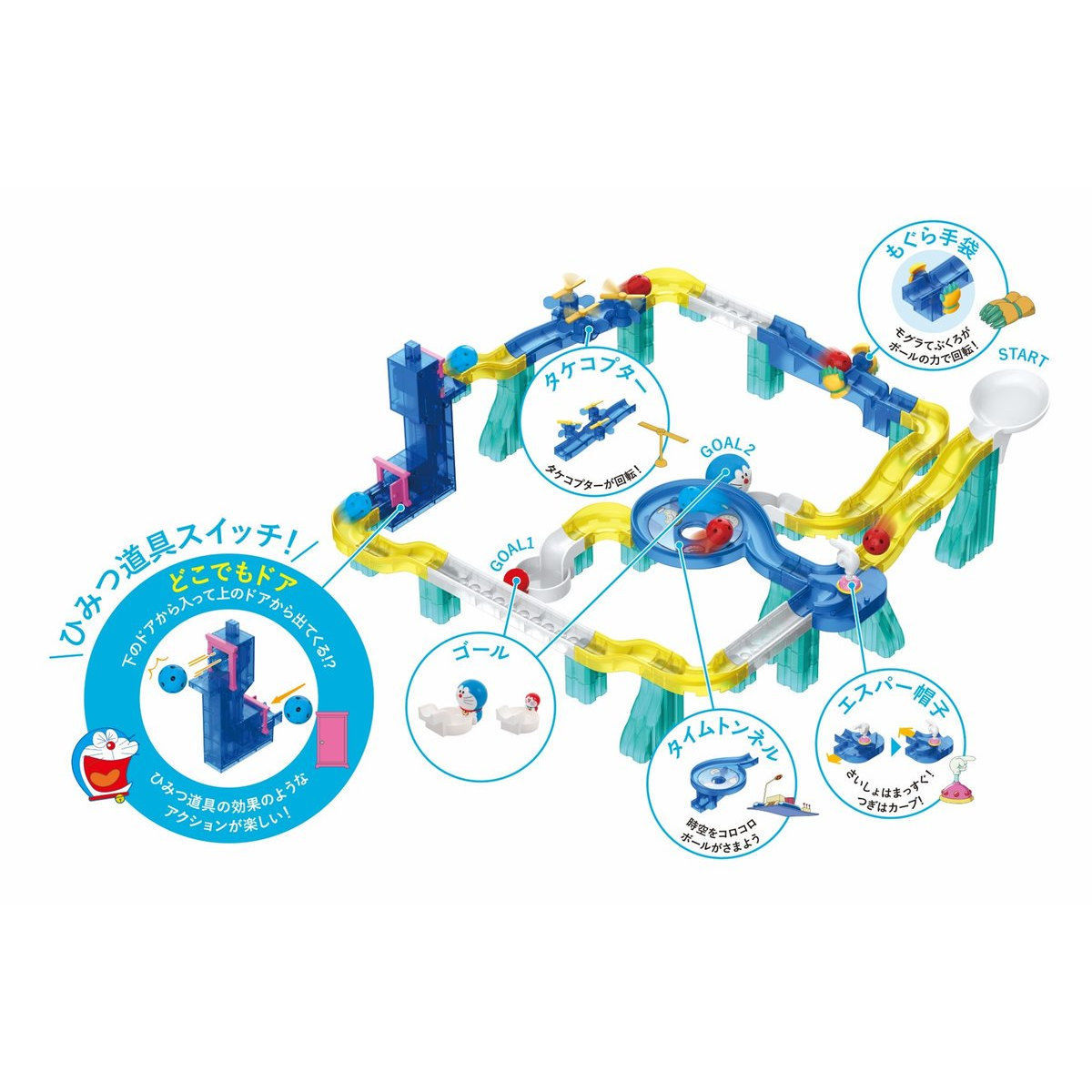 ころがスイッチドラえもん ワープキット 商品画像02