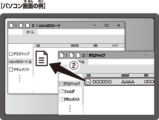 更新データを移動イメージ