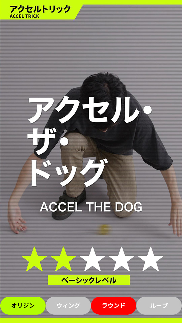 アクセル・ザ・ドッグ