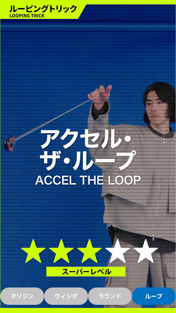 アクセル・ザ・ループ