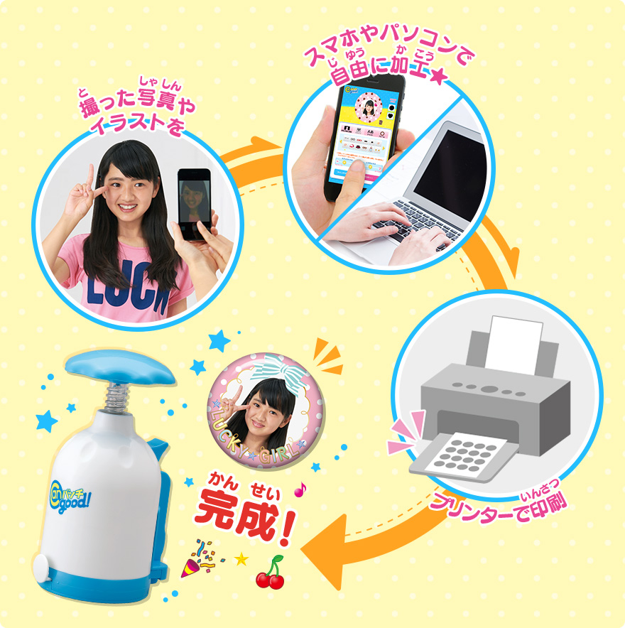 撮った写真やイラストをスマホやパソコンで自由に加工★プリンターで印刷