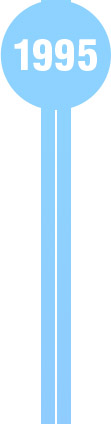 1995