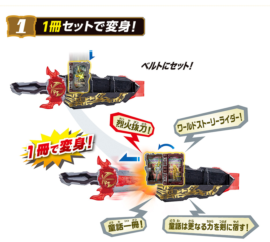 1冊セットで変身！