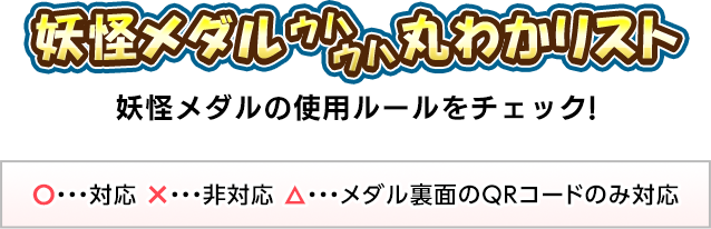 妖怪メダル ウハウハ 丸わかリスト