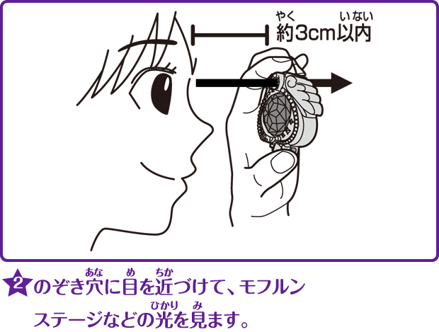 2.のぞき穴に目を近づけて、モフルンステージなどの光を見ます。