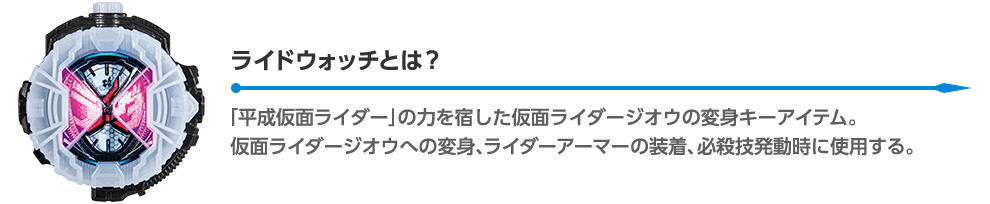 ライドウォッチとは？