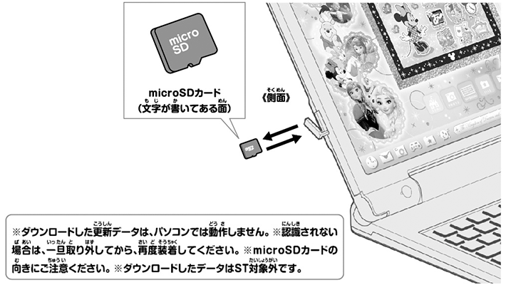 microSDカードを挿入口に差し込みイメージ