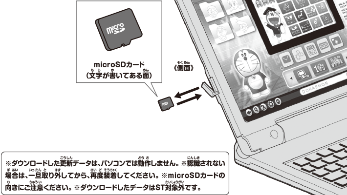 パソコンの方はこちら｜ドラえもんラーニングパソコン