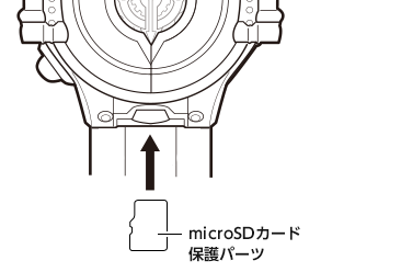 microSDカードの挿入イメージ