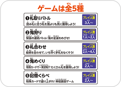 ゲームは全5種。大勢でも1人でもお楽しみいただけます。