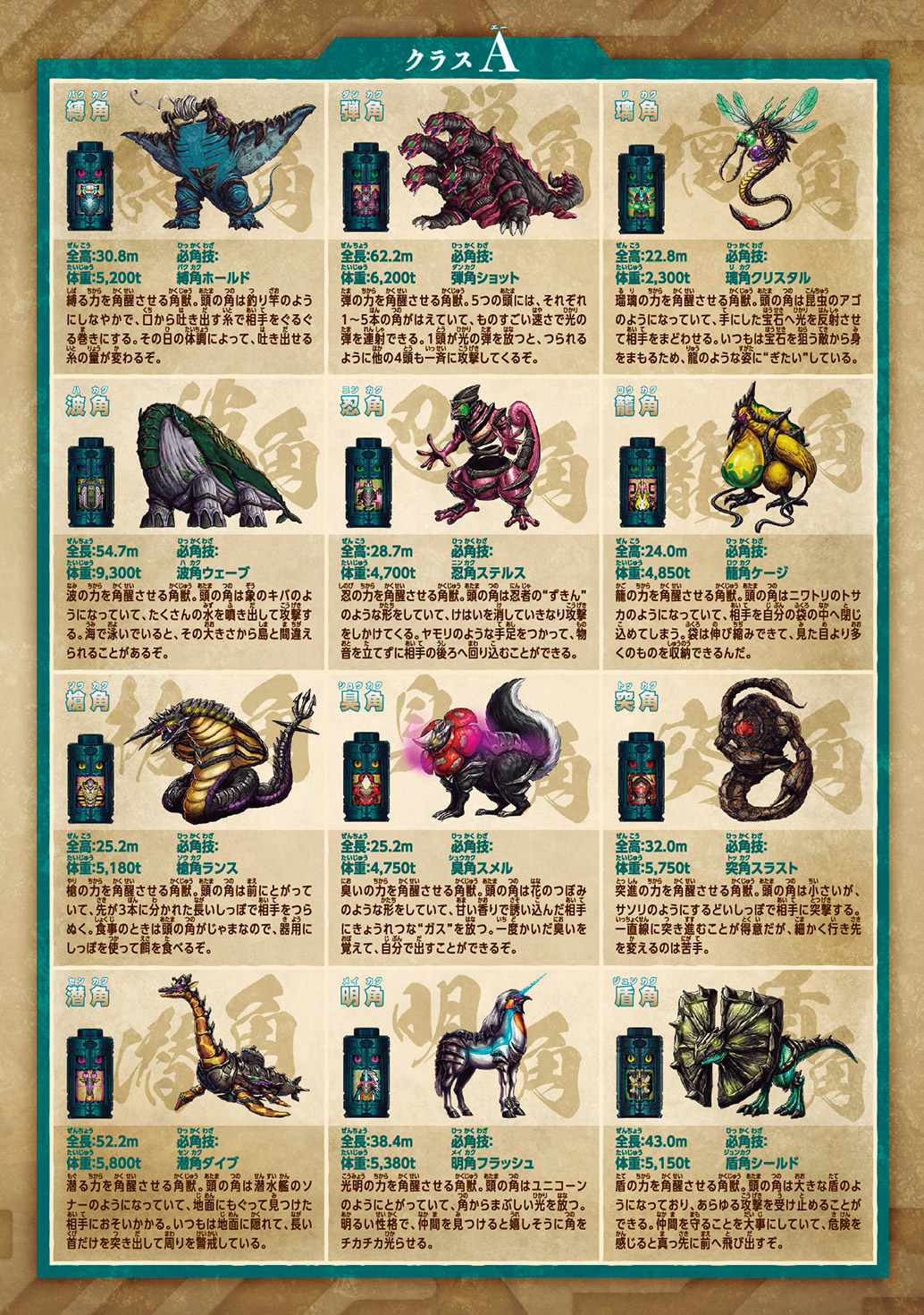 角醒ハンター オメガホーン 10ページ目