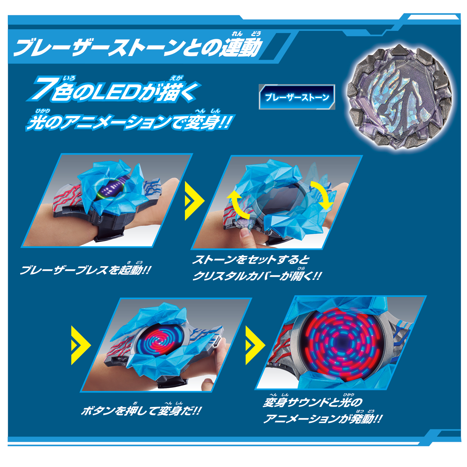 7/8（土）「DXブレーザーブレス」いよいよ発売！！ | BANDAI TOYS