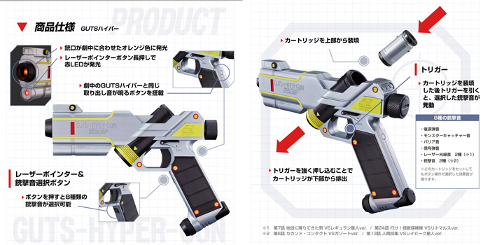 ウルトラマン玩具ブログvol.2 「GUTSハイパー」商品説明