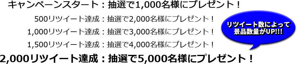 バイタルブレス「シャドウハウルDimカード」プレゼント