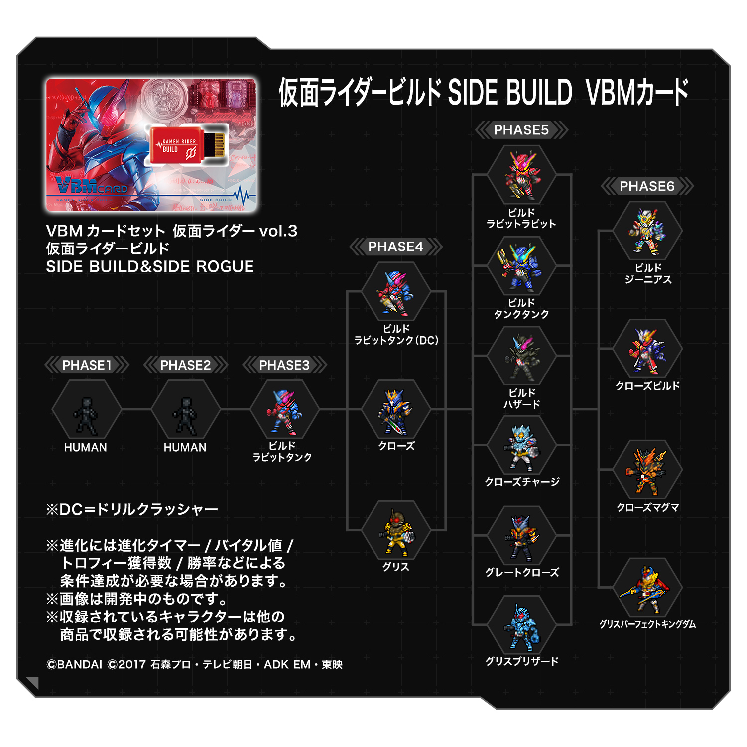 仮面ライダービルド SIDE BUILD＆SIDE ROGUEのVBMカードセットが明日 